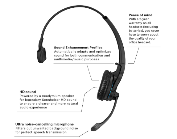 Sennheiser MB Pro 1 UC ML 506043 headset for online teaching
